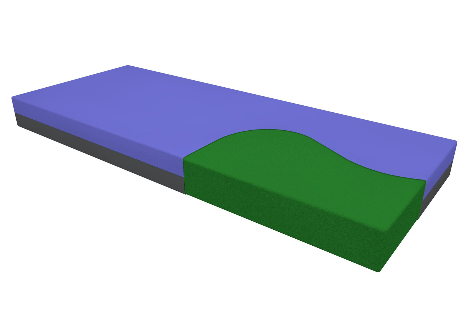 NSC Medical Series 1000