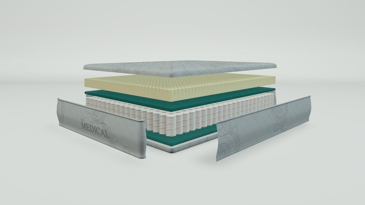 Memory Foam Mattress Hybrid Articulating System™