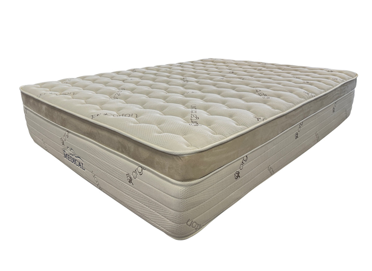 14″ Hybrid – Pressure Balance Latex System