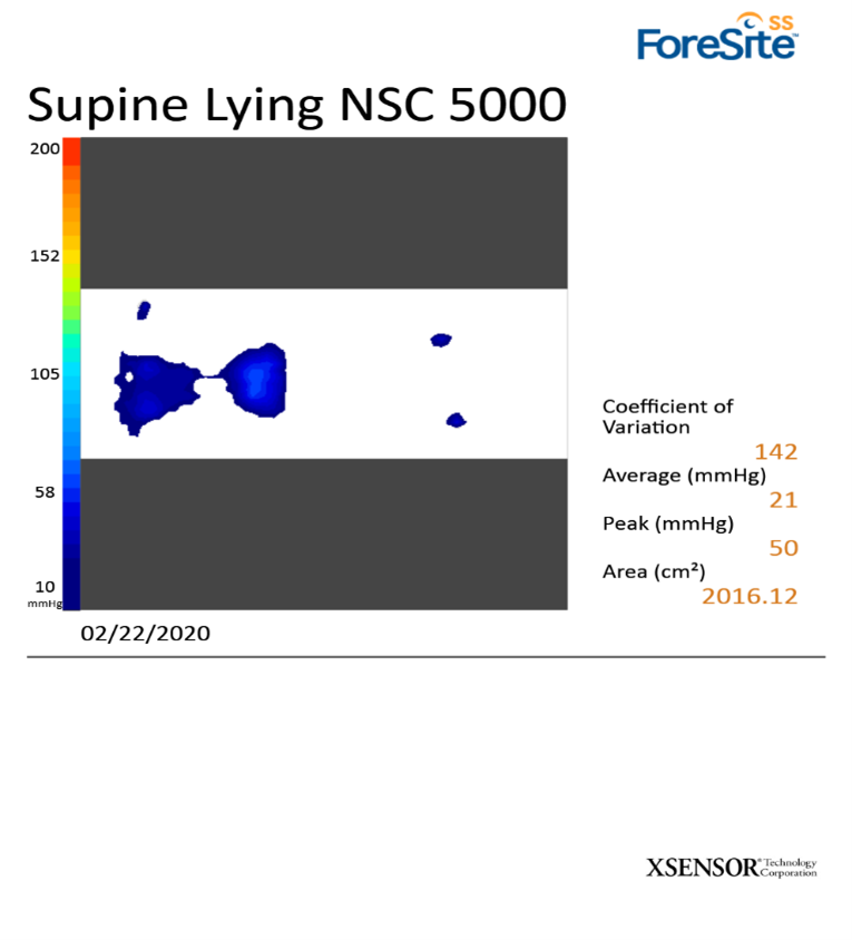 Firm Memory Foam Mattress Rejuvenate™ 2.0 Hybrid Copper
