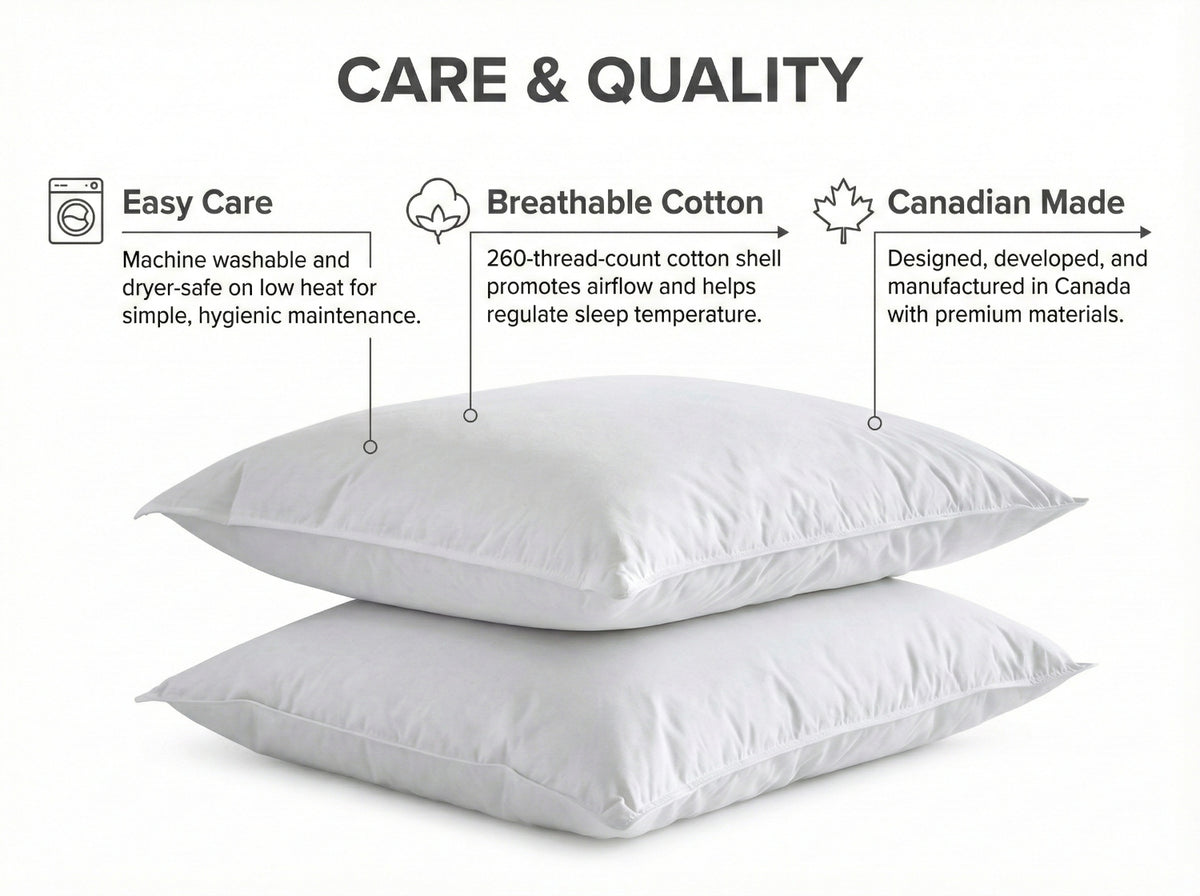 Sleep Serenity Series Dual Pack Pillow