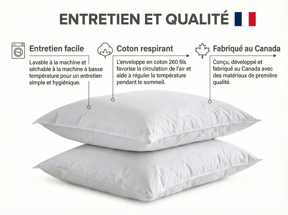 Sleep Serenity Series Dual Pack Pillow