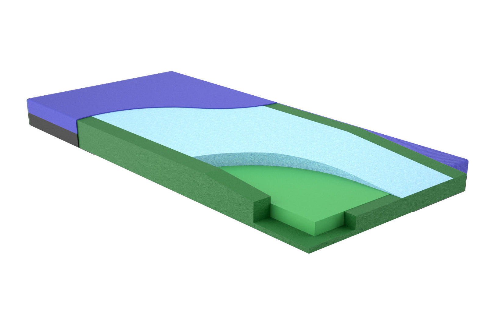 NSC Medical Series 2500