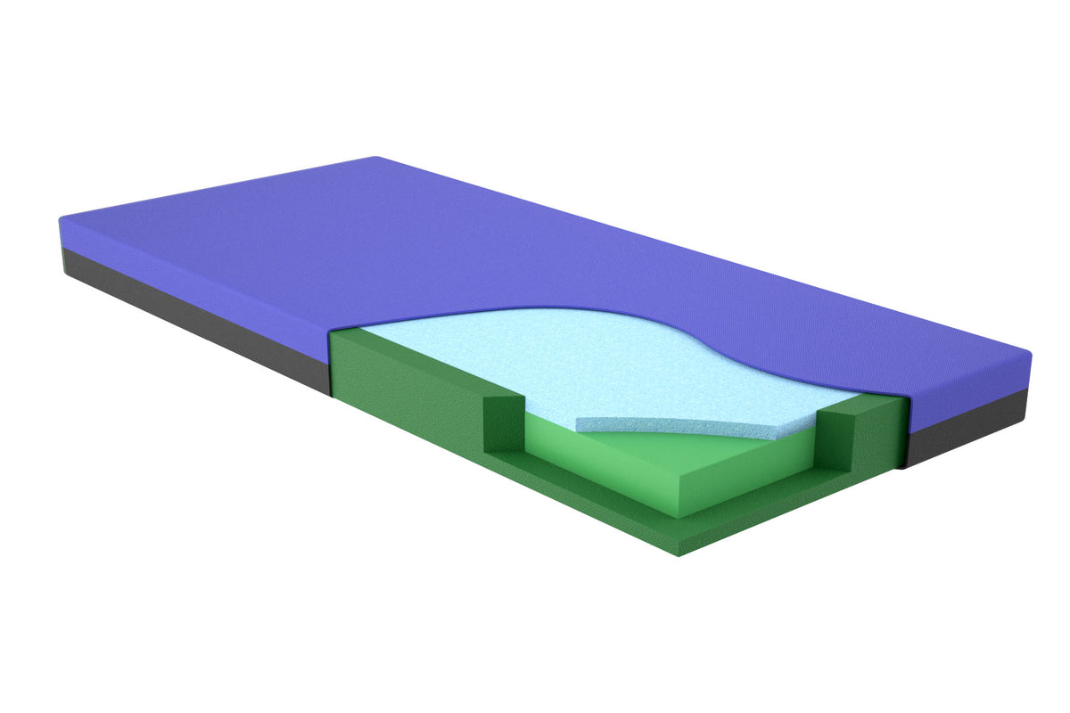 NSC Medical Series 3000