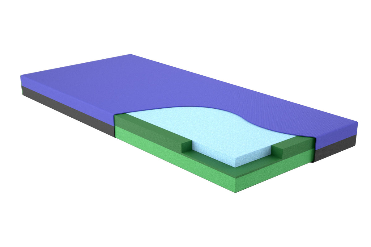 NSC Medical Series 5000