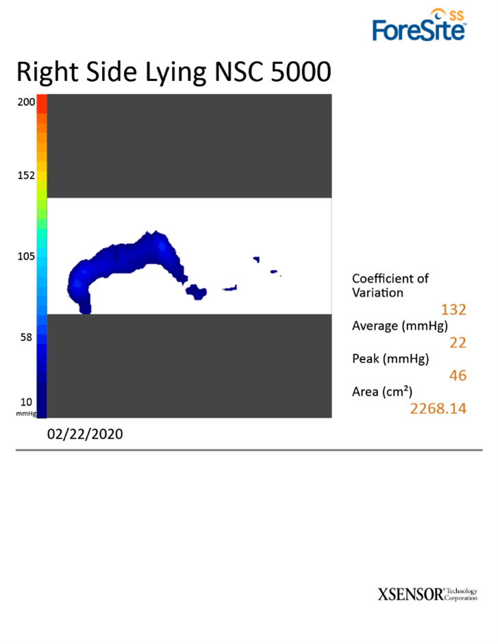 Rejuvenate 2.0 Hybrid Copper