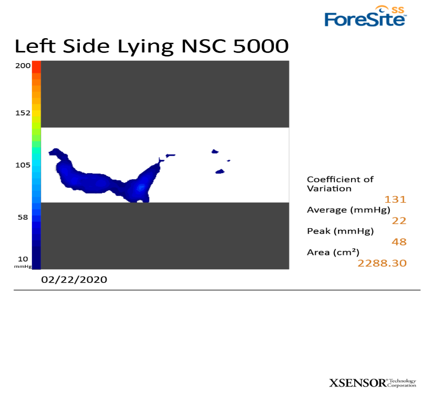 Rejuvenate 2.0 Hybrid Copper